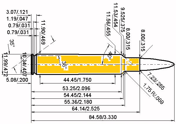 Infographic over Ackley Improved Cartridge