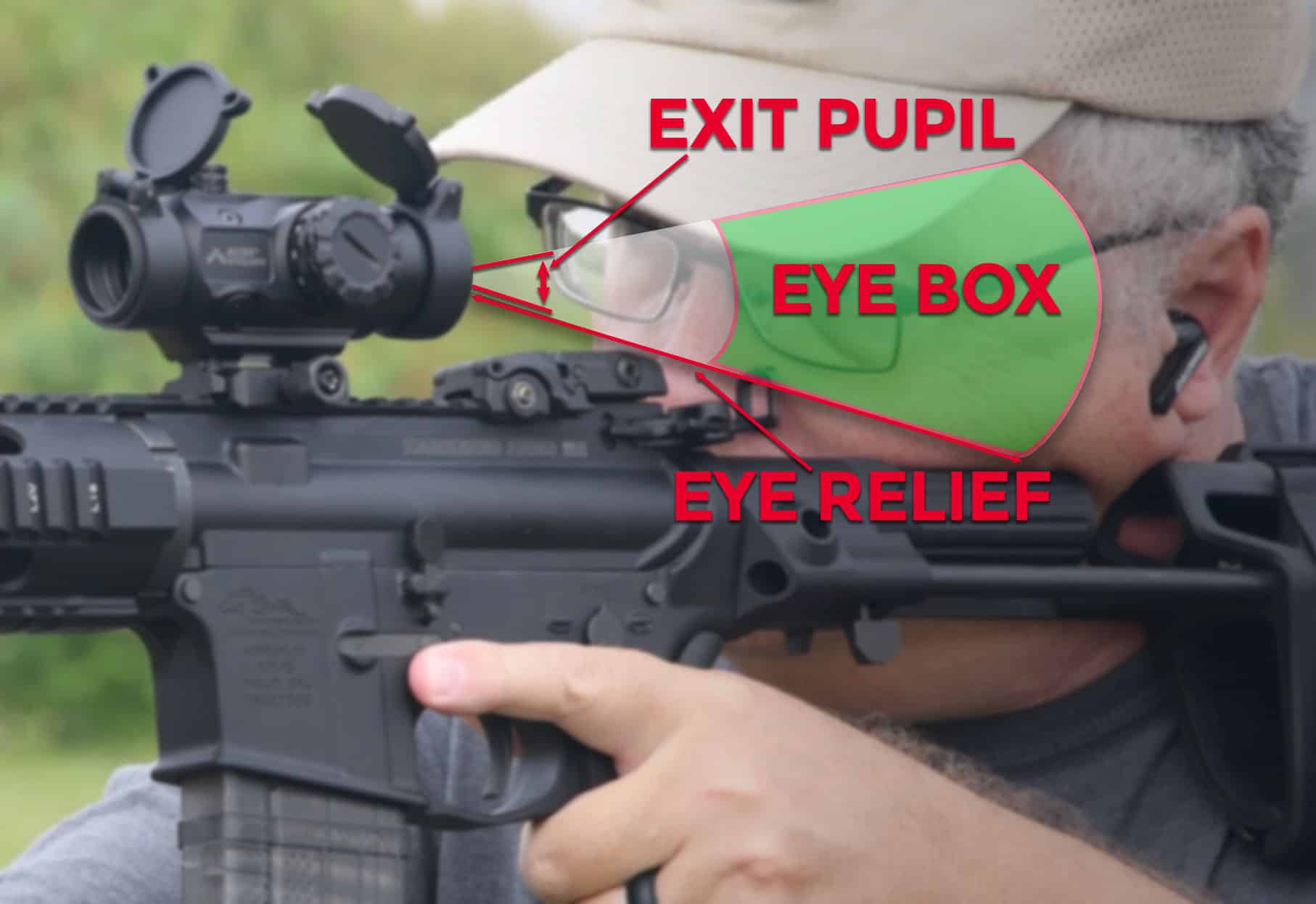 eye relief